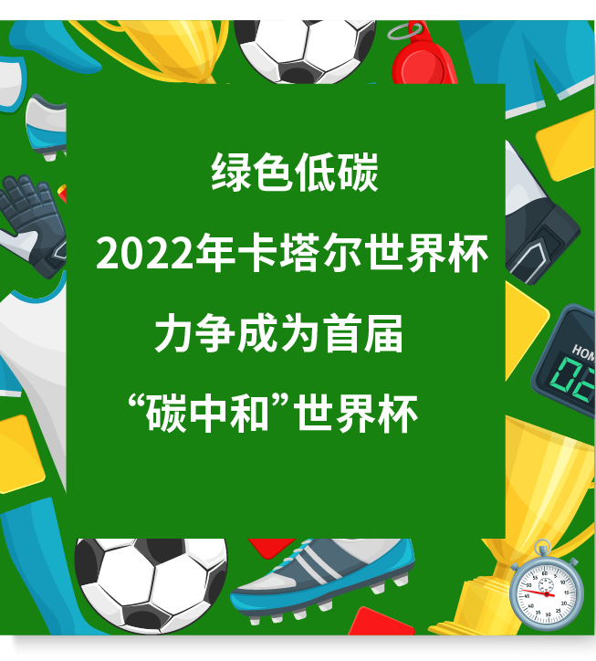 2022卡塔尔世界杯，力争成为首届“碳中和”世界杯