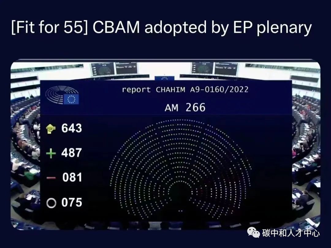 里程碑事件 I 欧洲碳关税立法即将生效，对这五个行业影响巨大