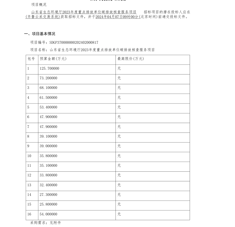 【招标】碳核查-山东省生态环境厅2023年度重点排放单位碳排放核查服务项目公开招标公告.pdf_第1页
