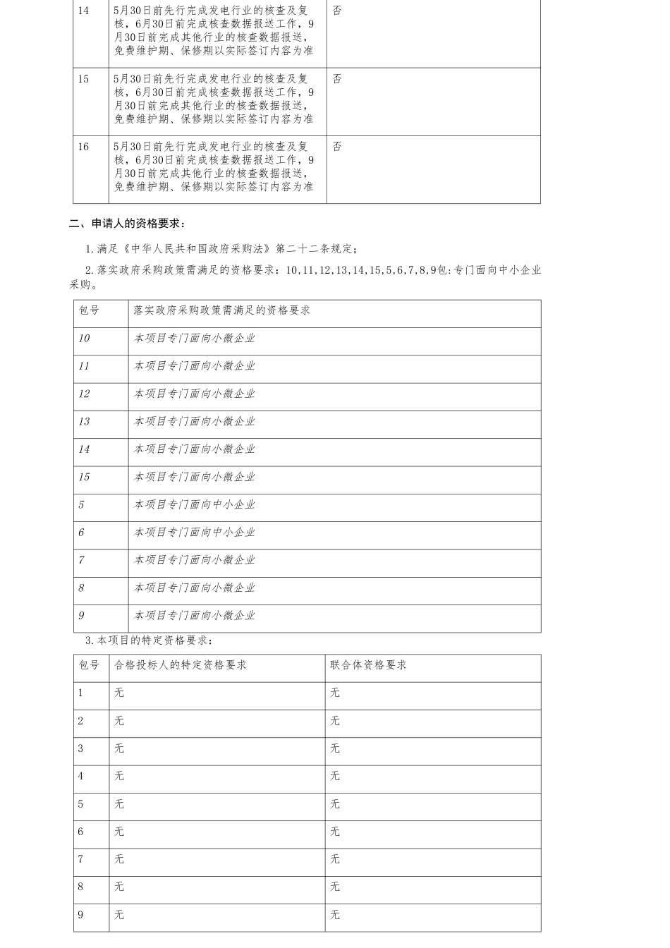 【招标】碳核查-山东省生态环境厅2023年度重点排放单位碳排放核查服务项目公开招标公告.pdf_第3页