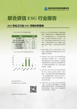 2023年化工行业ESG评级分析报告--联合资信.pdf