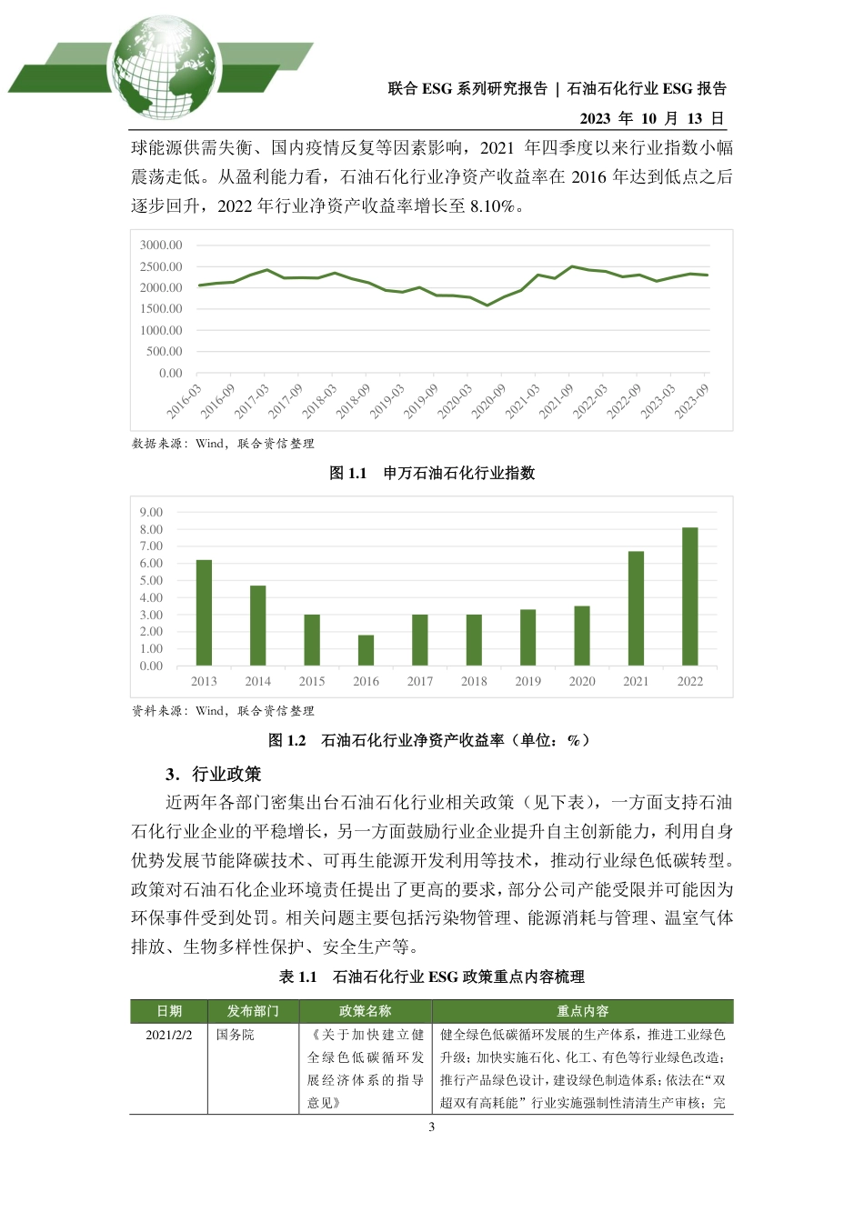 2023年石油石化行业ESG评级分析报告--联合资信.pdf_第3页