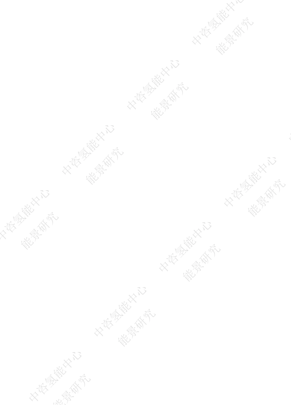 2024全球氢能产业展望报告.pdf_第3页