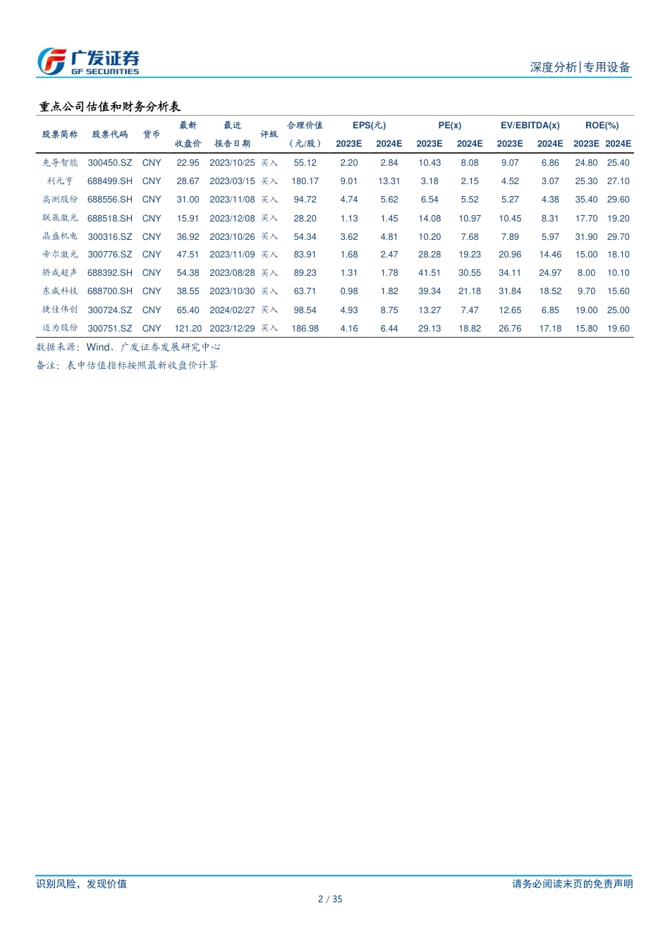 广发证券：新能源设备-技术引领产业变革，设备出海走向全球.pdf_第2页