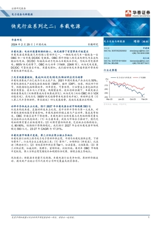 华泰证券：快充行业-车载电源.pdf