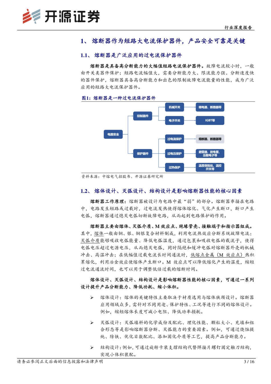 开源证券：熔断器-高压化、智能化是未来方向.pdf_第3页