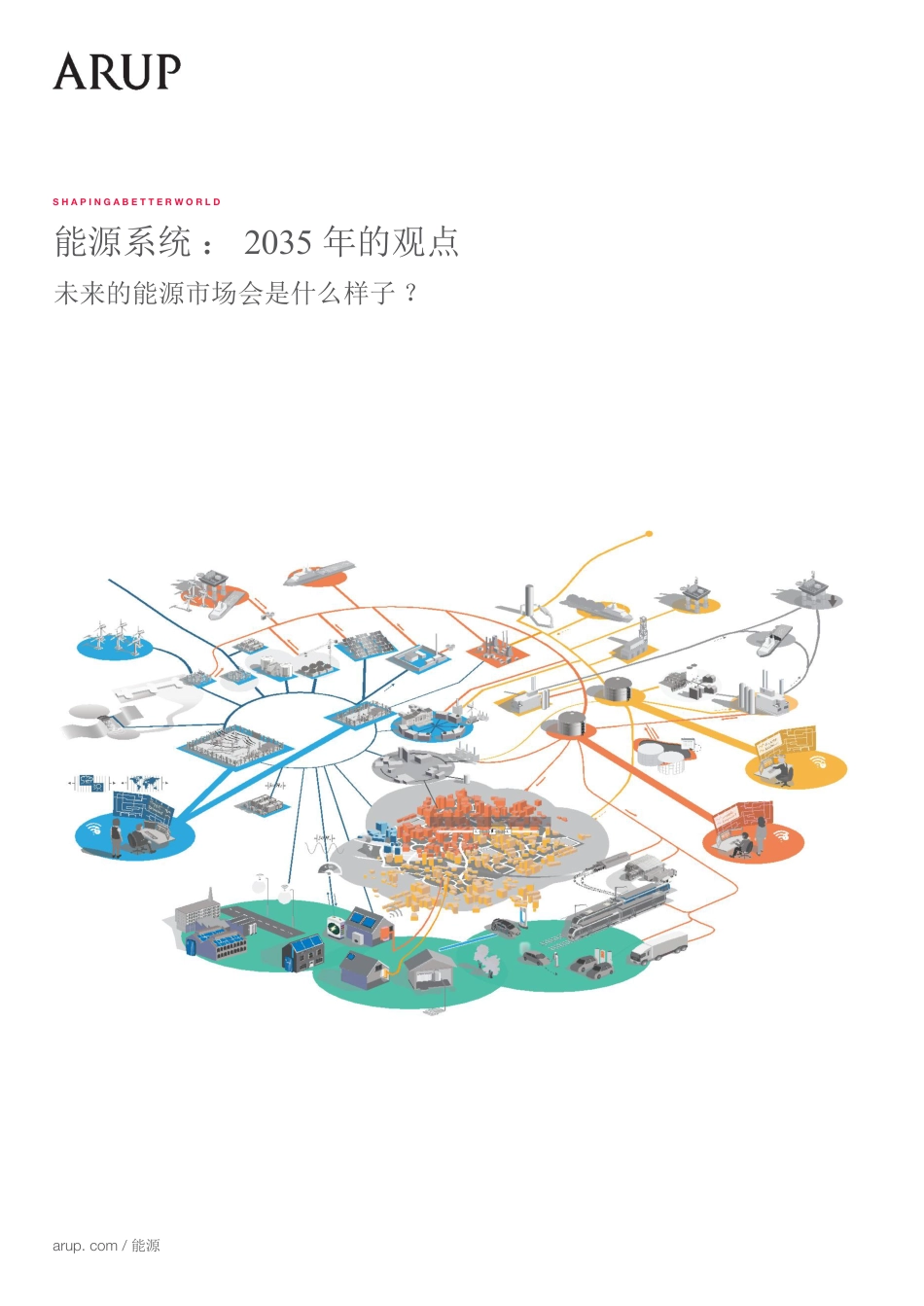 能源系统：2035年的观点未来的能源市场会是什么样子？--奥雅纳.pdf_第1页