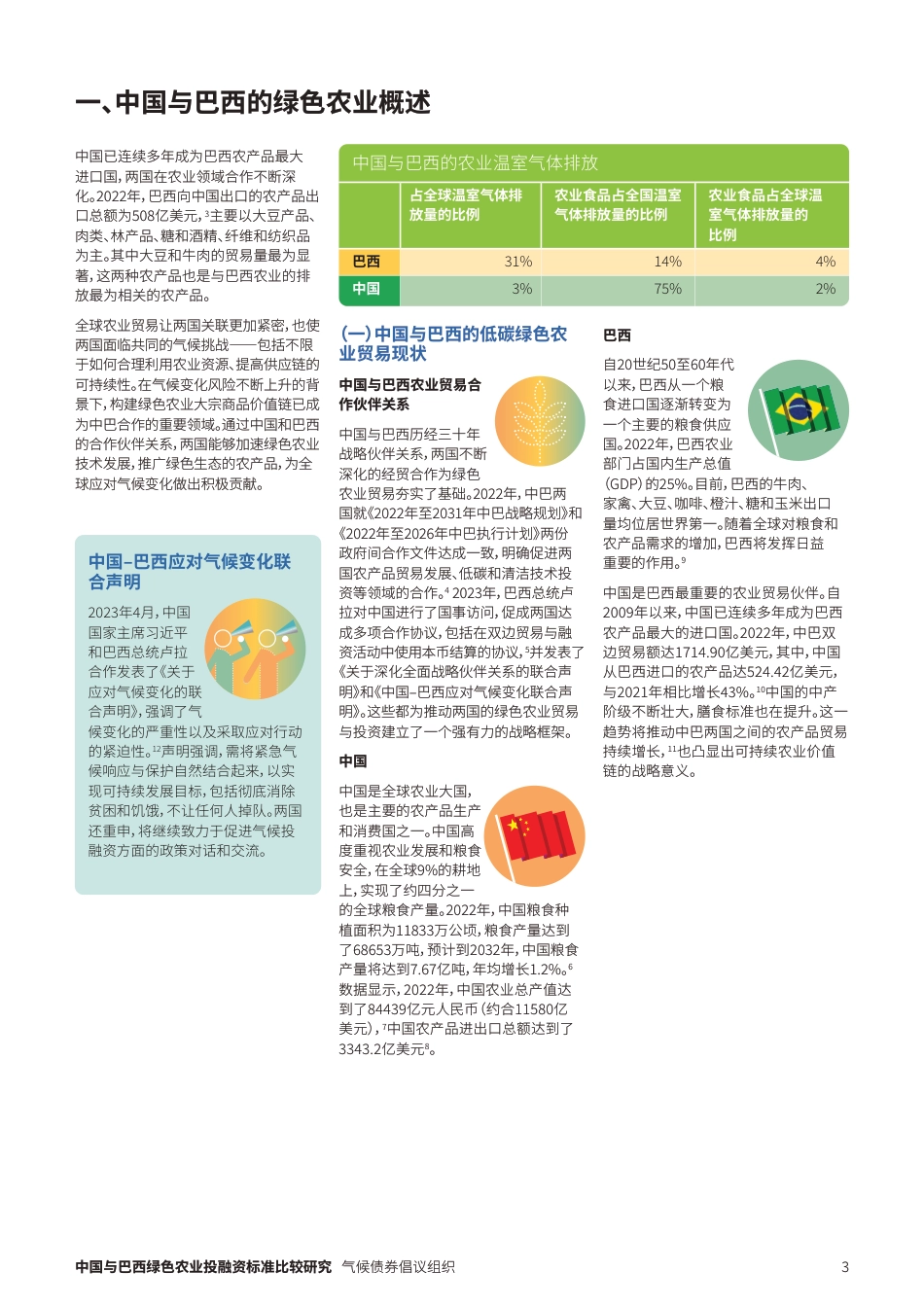 探寻绿色农业的共同语言：中国与巴西绿色农业投融资标准比较研究报告--气候债券倡议组织.pdf_第3页