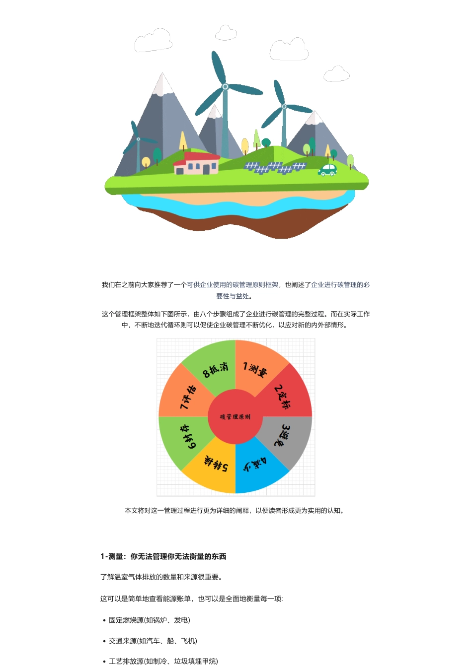 详解企业碳管理原则框架.pdf_第2页