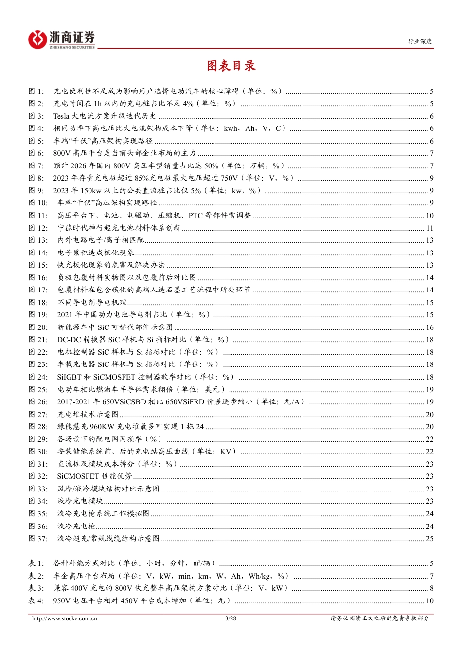 浙商证券：超充行业深度报告-超充产业化进程提速，关注车桩供应链升级.pdf_第3页