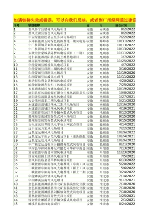 风电项目环评信息表.xlsx