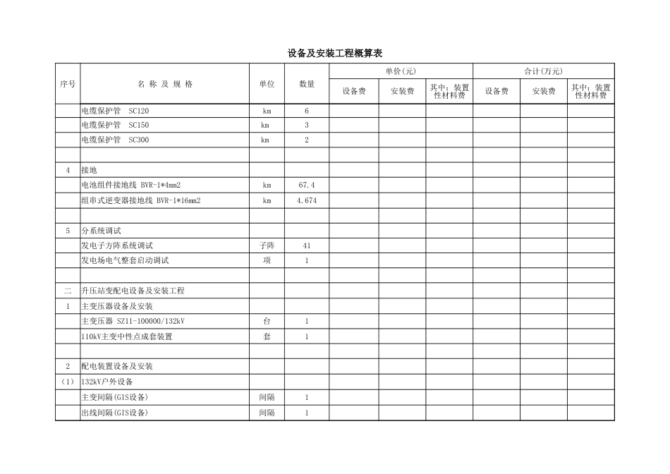 100MW光伏电站工程量清单_第2页
