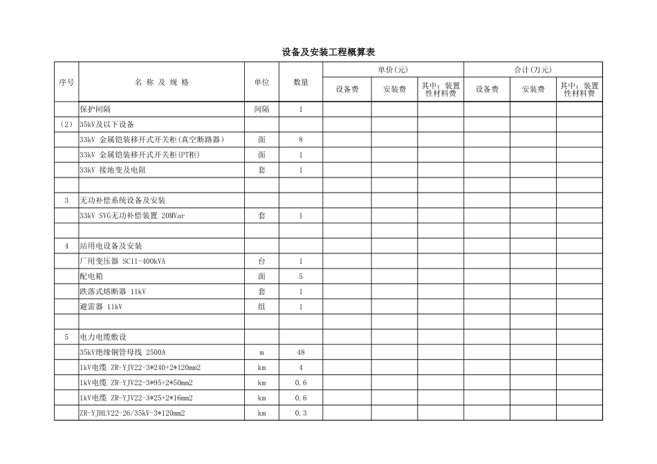 100MW光伏电站工程量清单_第3页