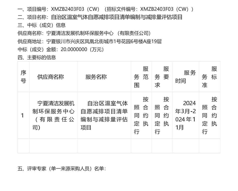 【中标】温气清单20万-自治区温室气体自愿减排项目清单编制与减排量评估项目成交公告-宁夏清洁发展机制环保服务中心_第1页