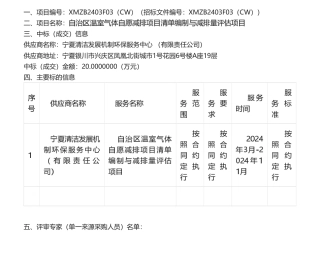 【中标】温气清单20万-自治区温室气体自愿减排项目清单编制与减排量评估项目成交公告-宁夏清洁发展机制环保服务中心