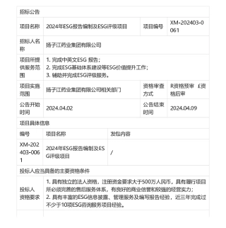 【招标】ESG服务-扬子江药业集团2024年ESG报告编制及ESG评级项目