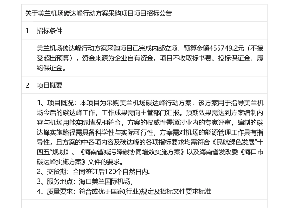 【招标】碳方案45.57万-美兰机场碳达峰行动方案采购项目招标公告_第1页