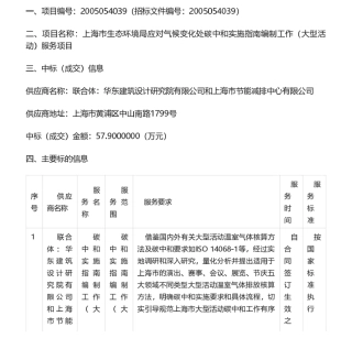 【中标】碳服务57.9万-上海市碳中和实施指南编制工作（大型活动）服务项目成交公告-华东建筑设计研究院有限公司等
