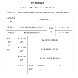 【中标】碳资产-重庆物流集团渝地绿能科技有限公司充电桩温室气体减排量开发服务项目拟中选结果公示表-重庆碳管家科技有限公司