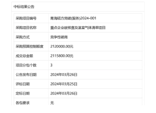 【中标】碳核查211.58万-青海省重点企业碳核查及温室气体清单项目的竞争性磋商公告中标(成交)结果公告-成都育阳碳环境科技有限公司等