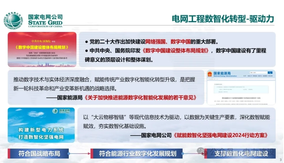 国网经研院 齐立忠：电网工程BIM技术应用_第3页