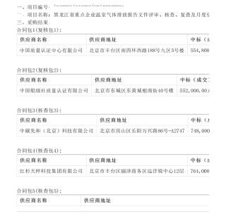 【中标】碳核查-黑龙江省重点企业温室气体排放报告文件评审、核查、复查及月度信息化存证数据审核工作结果公告-中国质量认证中心有限公司