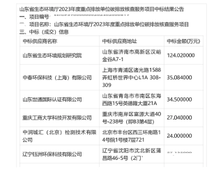 【中标】碳核查124万-山东省生态环境厅2023年度重点排放单位碳排放核查服务项目中标结果公告-山东省生态环境规划研究院