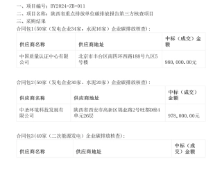 【中标】碳排放551.26万-陕西省重点排放单位碳排放报告第三方核查项目中标结果公告-中国质量认证中心有限公司等