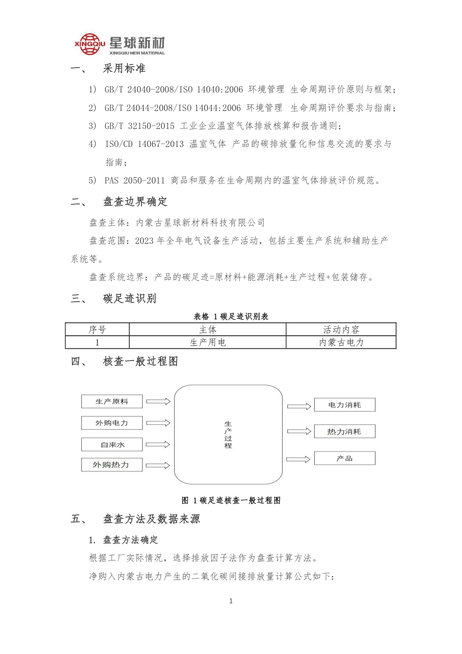 内蒙古星球新材料科技有限公司2023年碳足迹核查报告_第2页