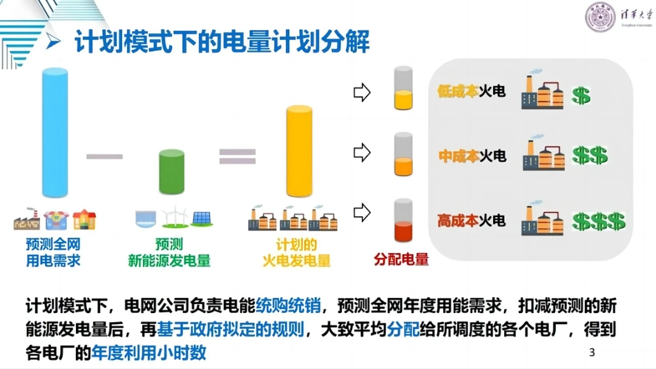 刘学：电力市场的原理、变革与关键问题_第3页