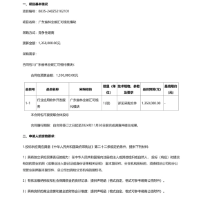 【招标】碳汇135万-广东省林业碳汇可视化模块竞争性磋商公告