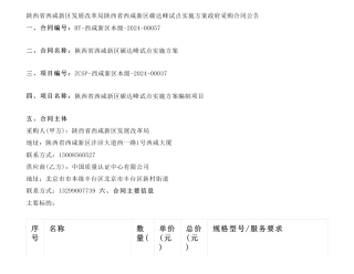 【中标】碳方案24.5万-陕西省西咸新区发展改革局陕西省西咸新区碳达峰试点实施方案政府采购合同公告-中国质量认证中心有限公司