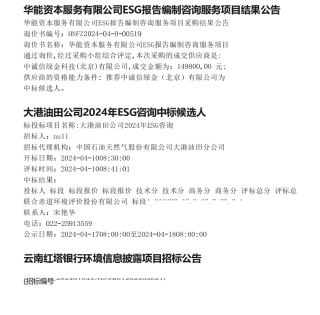 【招中标】批量ESG招标与中标公示信息