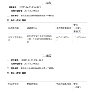 【中标】碳核查298万-宁夏自治区重点排放企业碳排放报告核查-华测认证有限公司等