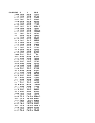 【Excel计算表】工商业储能收益速查表2024年4月