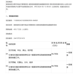 【招标】碳核查455.7万-碳排放权交易市场运行管理项目-碳排放核查报告抽查服务项目