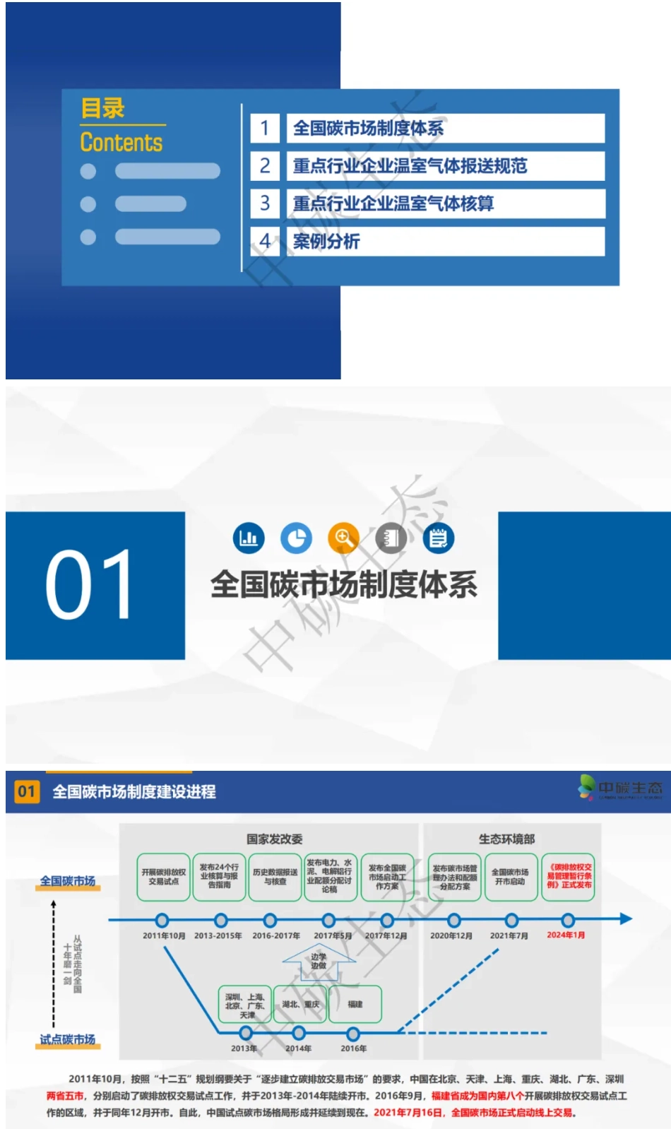 《碳资产管理与核算》_第2页