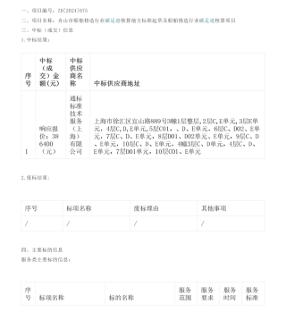 【中标】碳足迹-舟山市船舶修造行业碳足迹核算地方标准起草及船舶修造行业碳足迹核算项目中标(成交)结果公告-通标标准技术服务有限公司