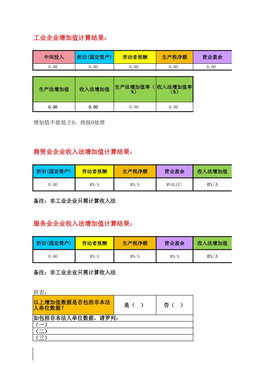 深圳温室气体信息管理增加值台账计算表（模板）-20240307_第3页