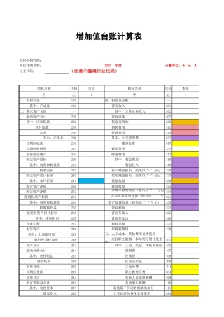 深圳温室气体信息管理增加值台账计算表（模板）-20240307