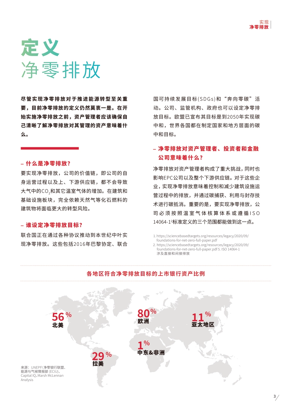 白皮书-零碳建筑定制化解决方案_第3页