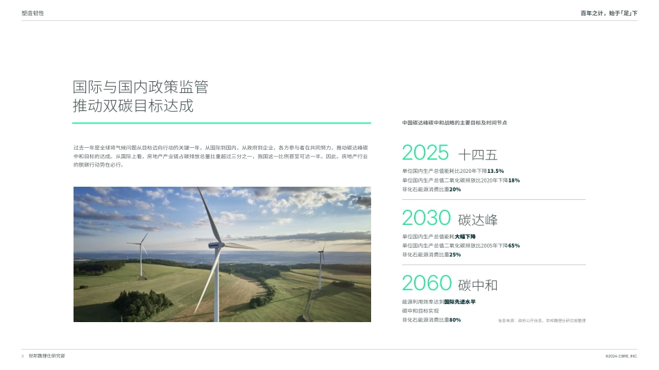 2024百年之计，始于“足”下-中国商业地产的碳足迹与脱碳路径报告-世邦魏理仕_第3页