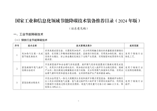 【政策】国家工业和信息化领域节能降碳技术装备推荐目录（2024年版）