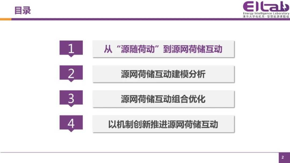 【专家PPT】钟海旺：新型电力系统的源网荷储互动运行_第2页