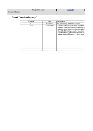 CBAM 数据填报模板（英文版）