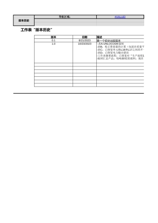 CBAM 数据填报模板(中文版)