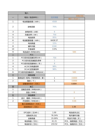 储能调峰项目经济性分析表