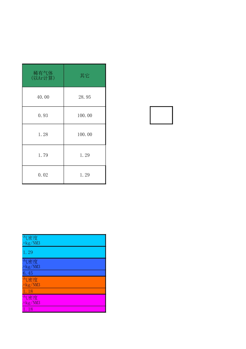 焚烧烟气量计算方式_第2页