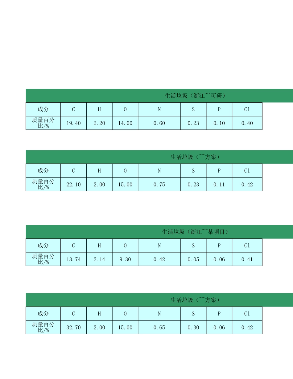 焚烧烟气量计算方式_第3页