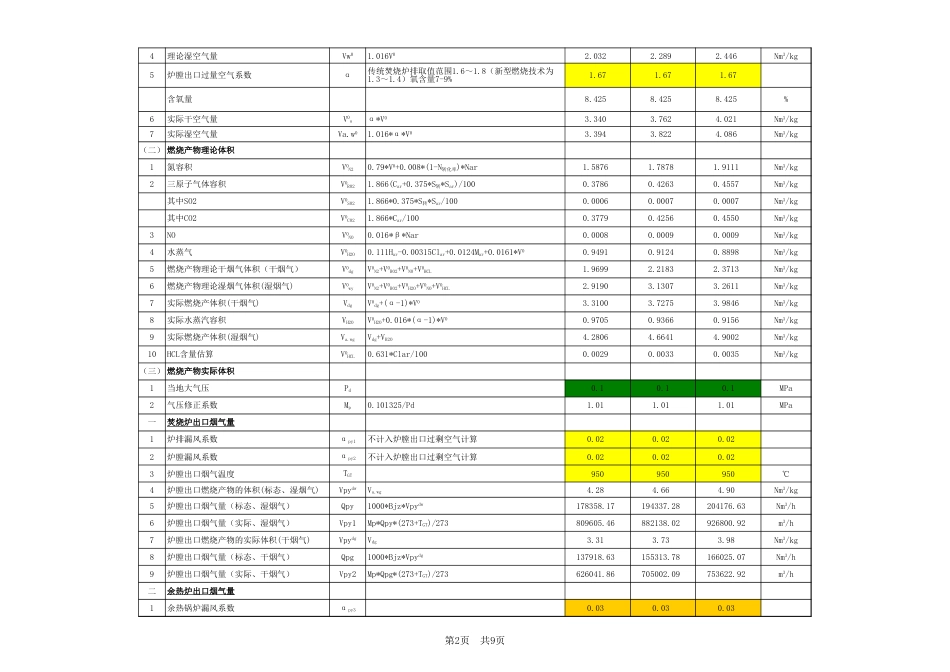 垃圾发电厂热量平衡+质量平衡估算_第2页